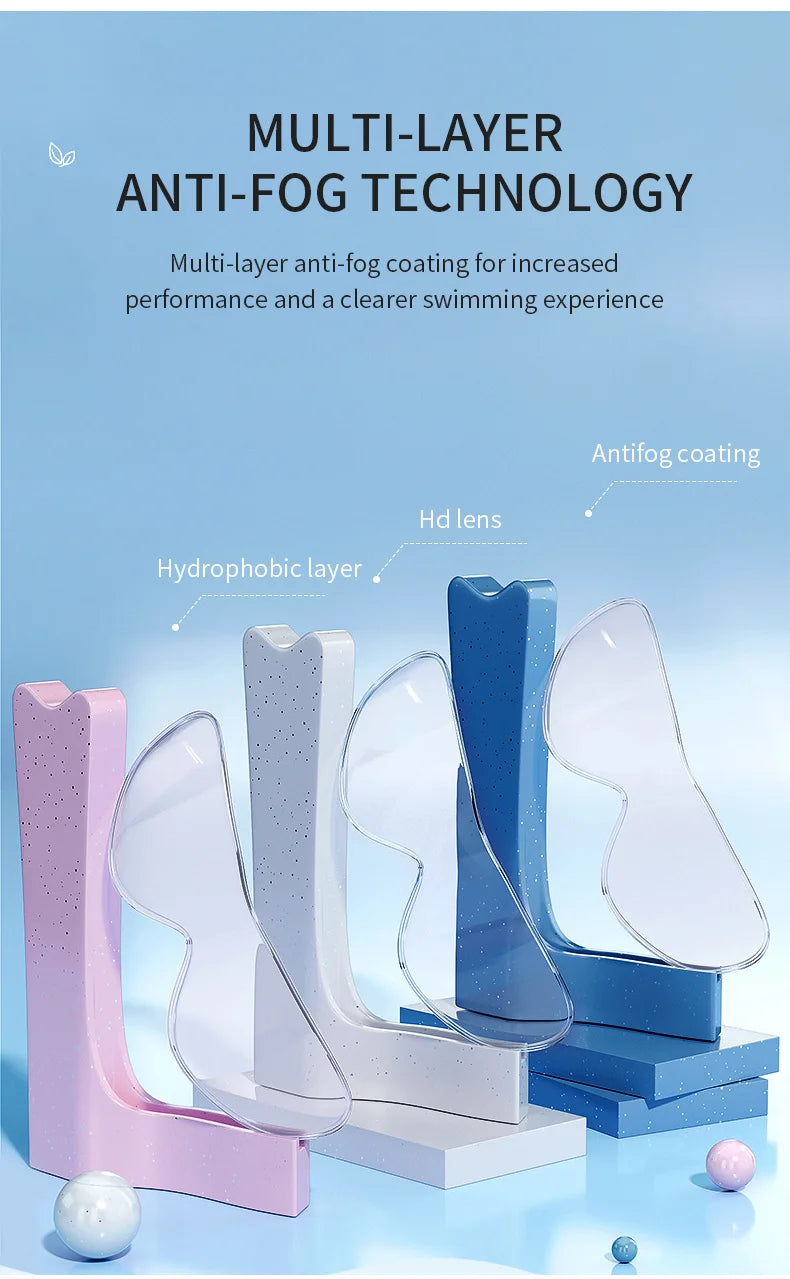 Clear wave goggles